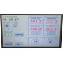 Электрогидравлический термопресс ЭГТП-800х800/100